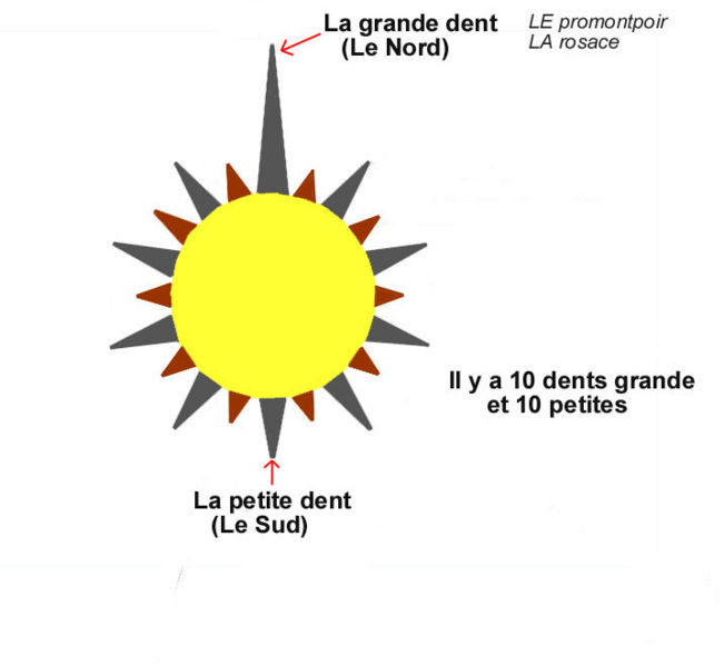 Fichier:Rosace Claude jpeg.jpg